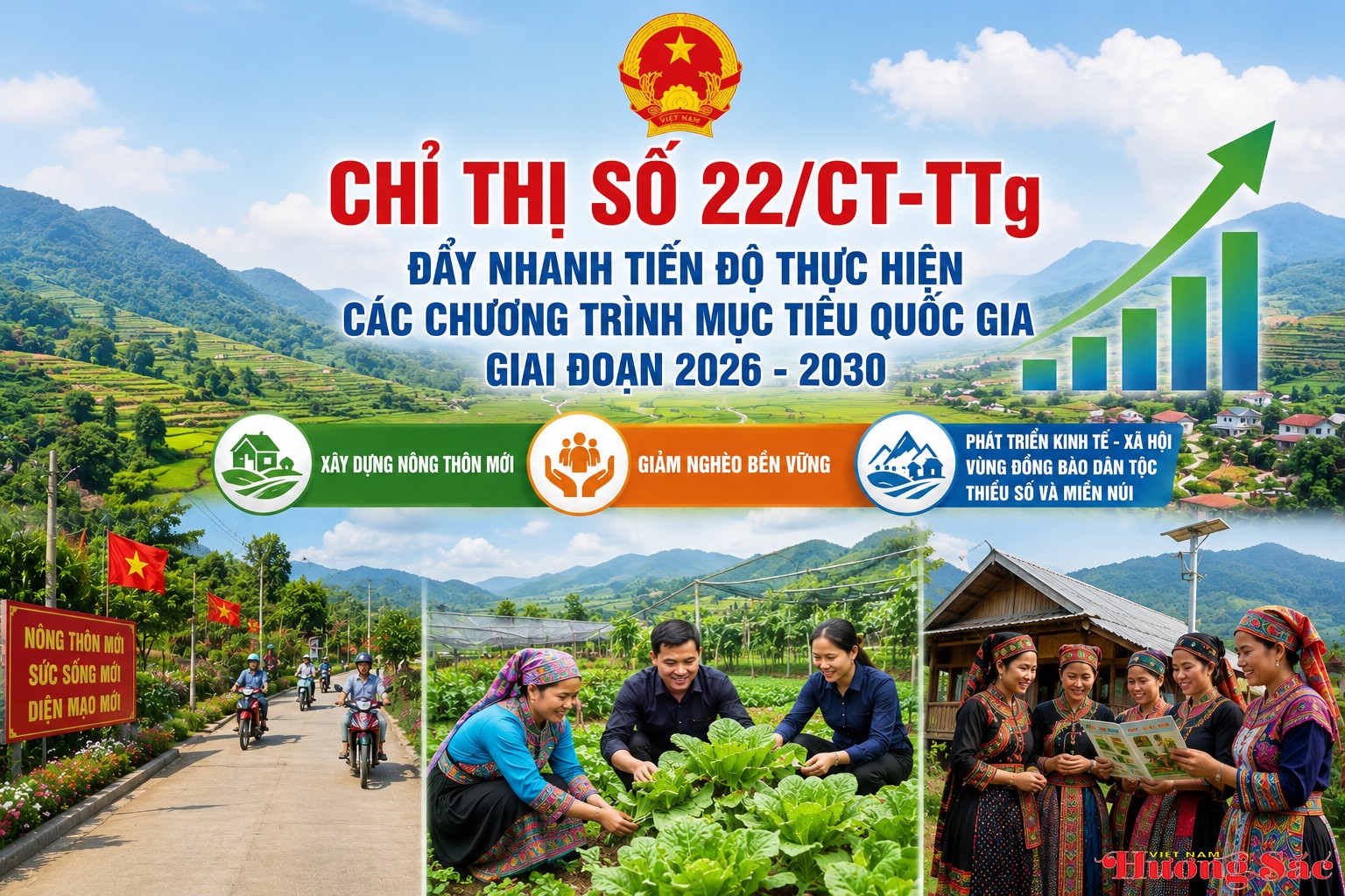 Quyết liệt tháo gỡ điểm nghẽn, thúc đẩy triển khai Chương trình mục tiêu quốc gia giai đoạn 2026 – 2030
